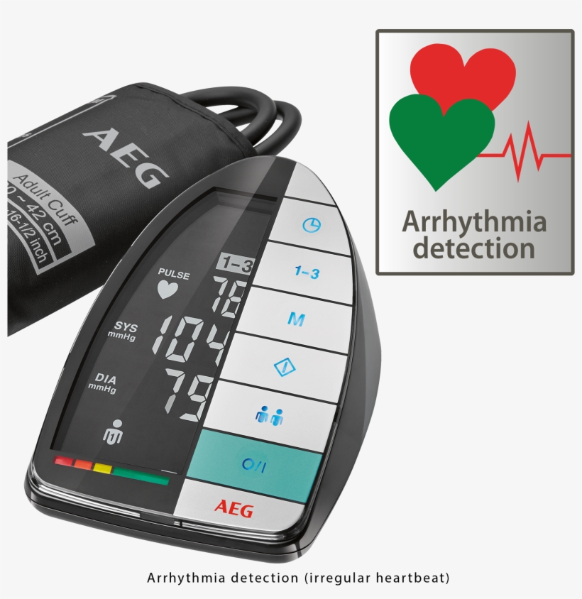 Fully Automatic Blood Pressure And Pulse Measurement, transparent png