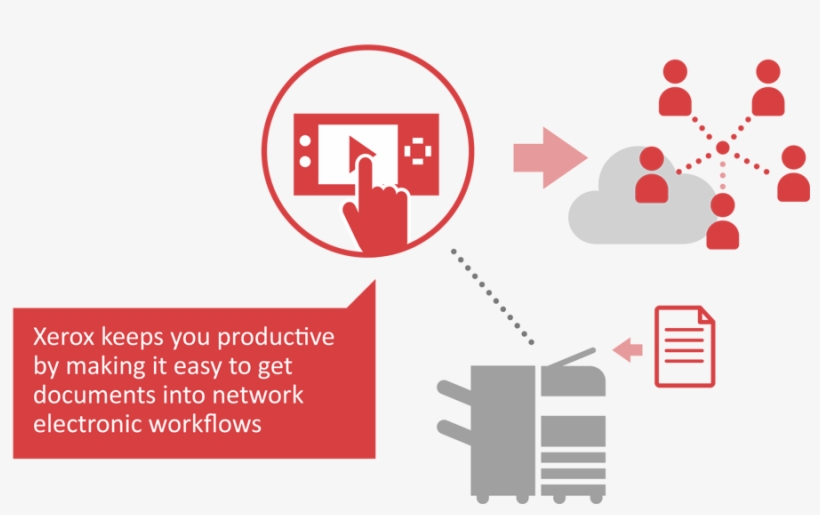 Xerox Apps - Productivity, transparent png