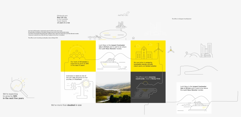 Time To Join Ey Inverness - Diagram, transparent png