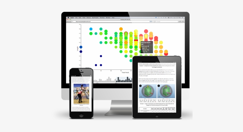 Bowling This Month - Tablet Computer, transparent png