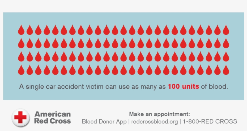Help Them Help Us - American Red Cross, transparent png