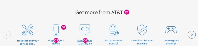 Icons - At&t Adworks, transparent png
