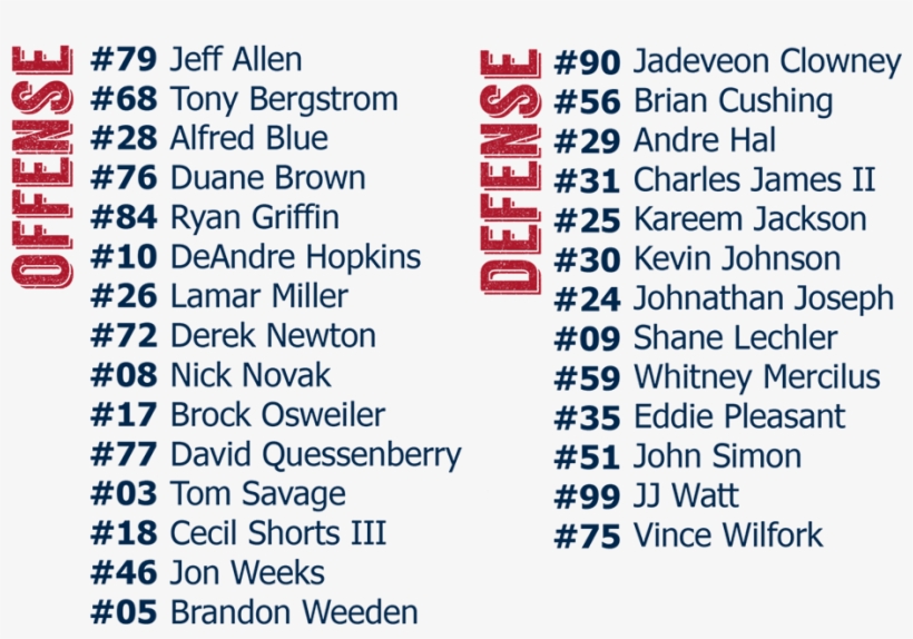 Cc 2016 Roster, transparent png
