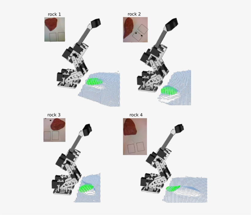 The Robot At The Lookdown Pose, In Front Of Four Rocks,, transparent png