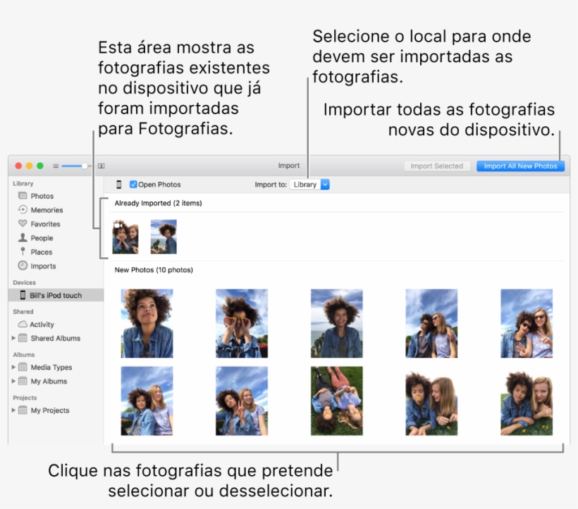 As Fotografias Que Já Foram Importadas São Apresentadas, transparent png