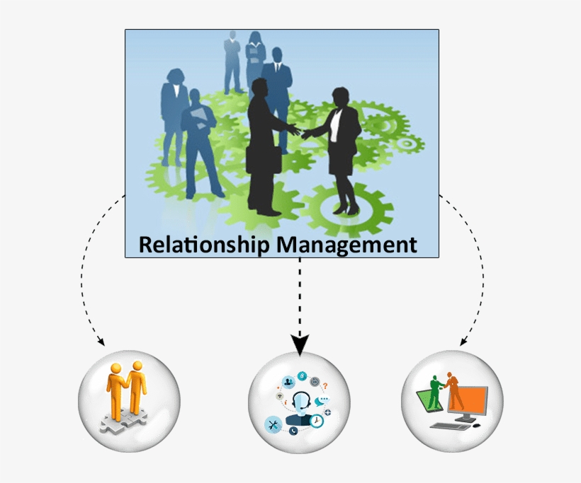 Wealth Management Career Options, transparent png