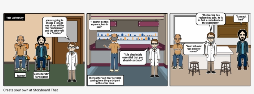 Psychology, transparent png