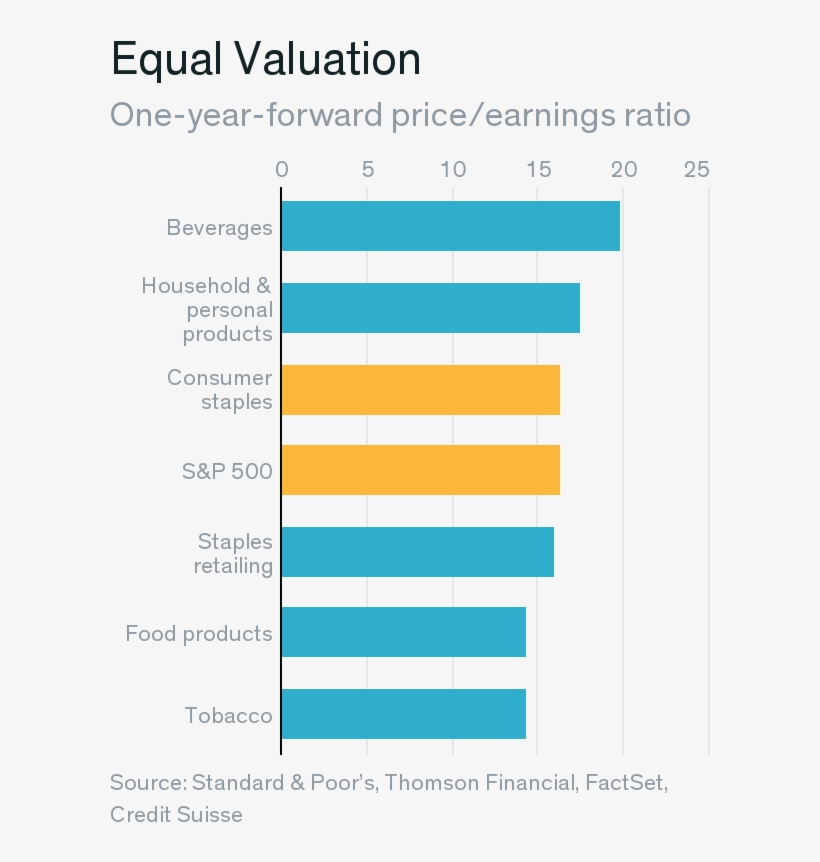 Not Cheap Enough To Buy, transparent png