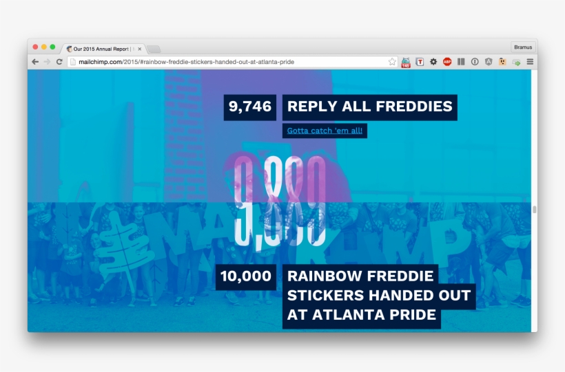 I Quite Dig The Technical Simplicity Behind The Mailchimp, transparent png