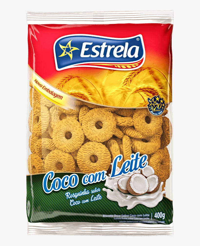 Coconut With Milk, transparent png