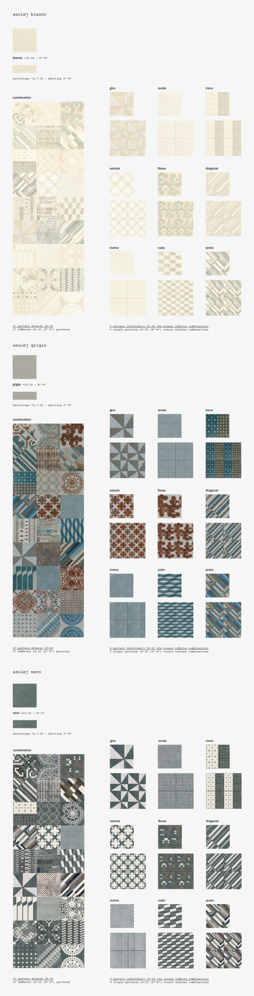 Mutina Ceramiche & Design, transparent png