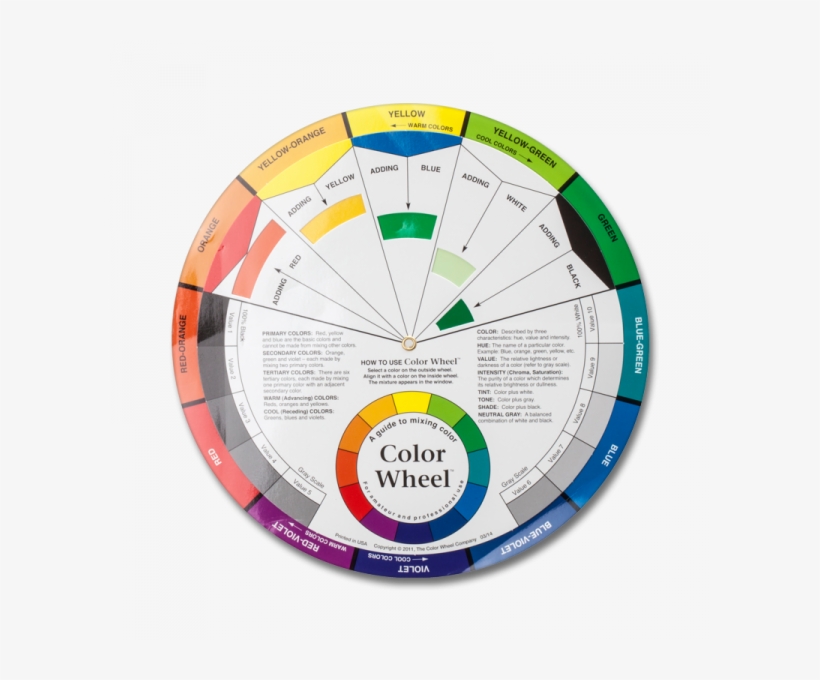 Quick Overview, transparent png