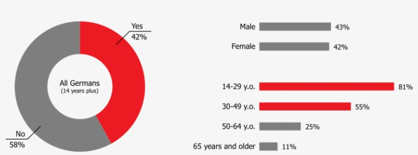 Unbenannt, transparent png