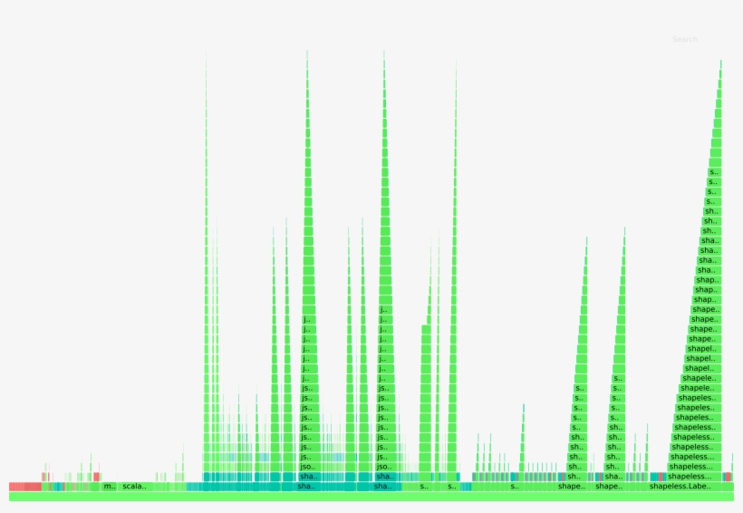 Confused Nick Young Png, transparent png