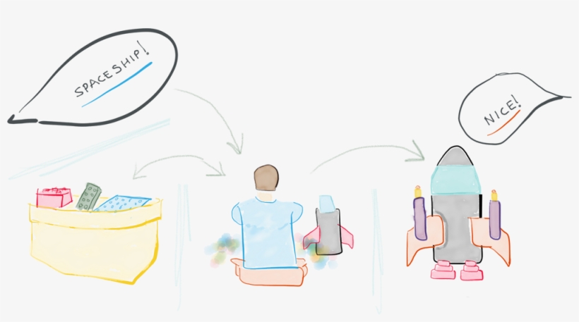 Building Legos-like Mvc Web Application, transparent png