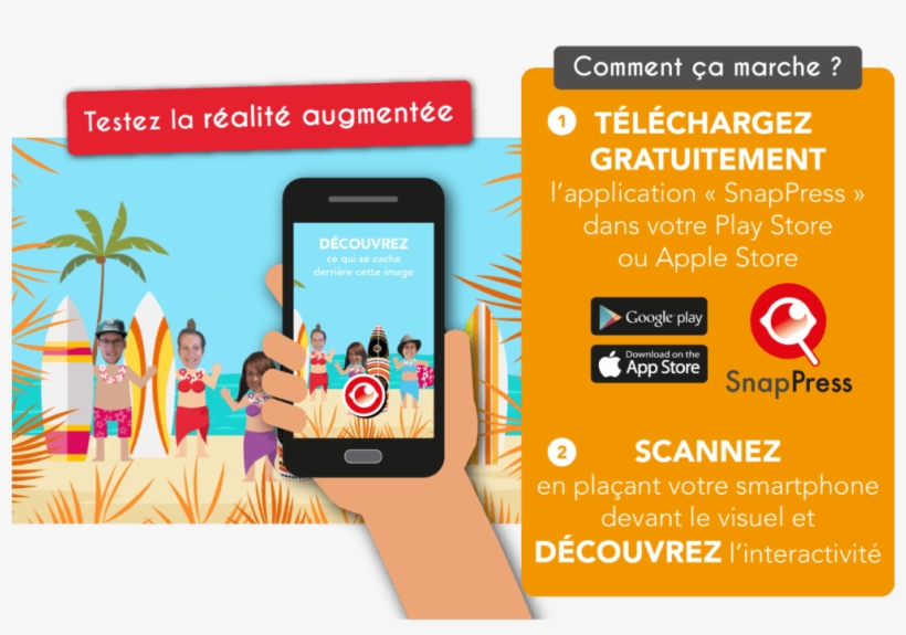 Réalité Augmentée, transparent png