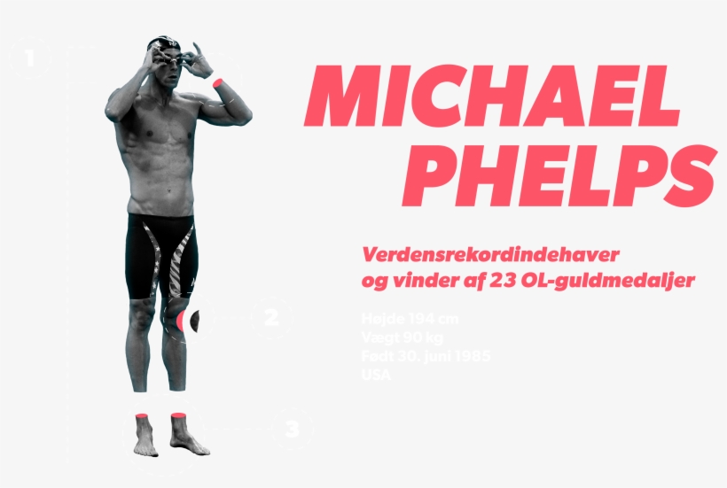 Den Amerikanske Svømmer Michael Phelps Er Den Mest, transparent png