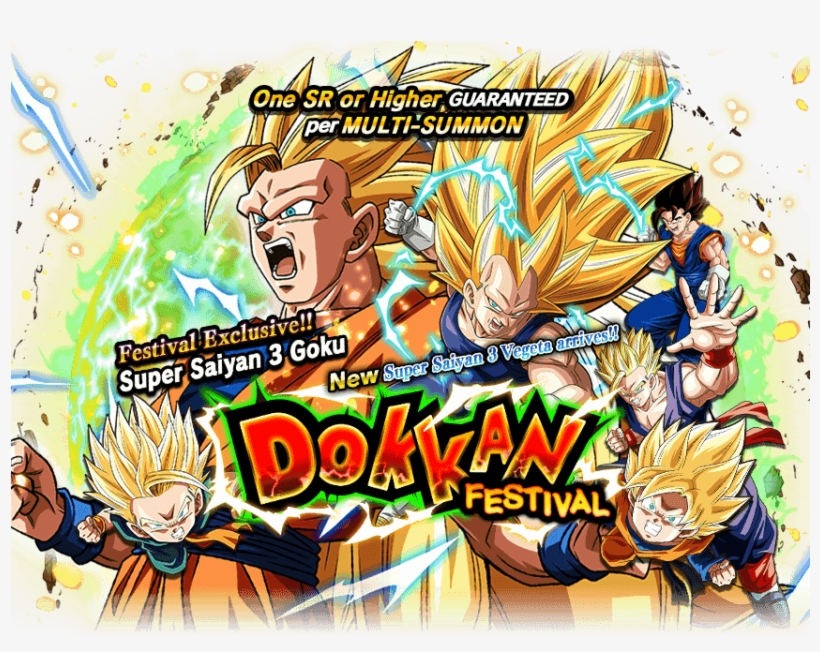 Fluffi Remember Starting Dokkan Around When Ssj3 Goku, transparent png