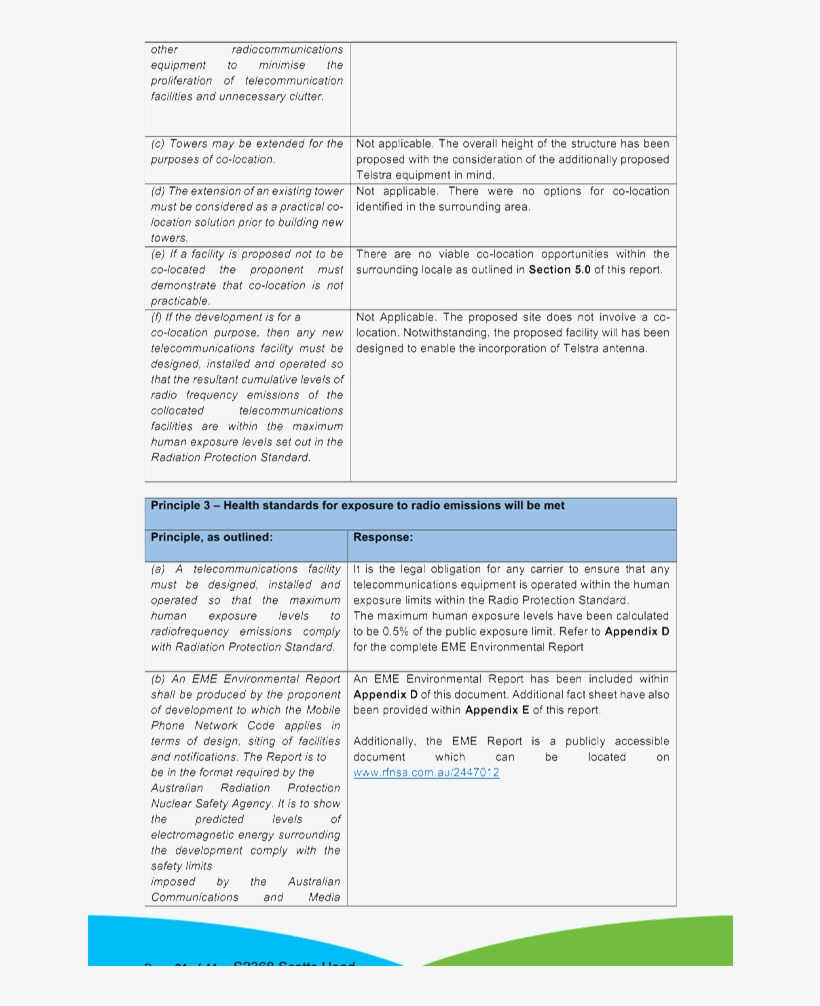 Development Application Da2017/179, transparent png