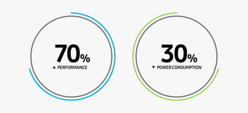 Top View Of Smartphone Lying Horizontally Infographic, transparent png