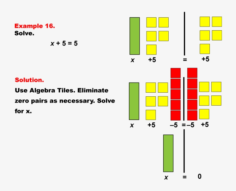 Algebra Png, transparent png
