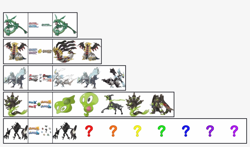 Third Legendary Progression ,, transparent png