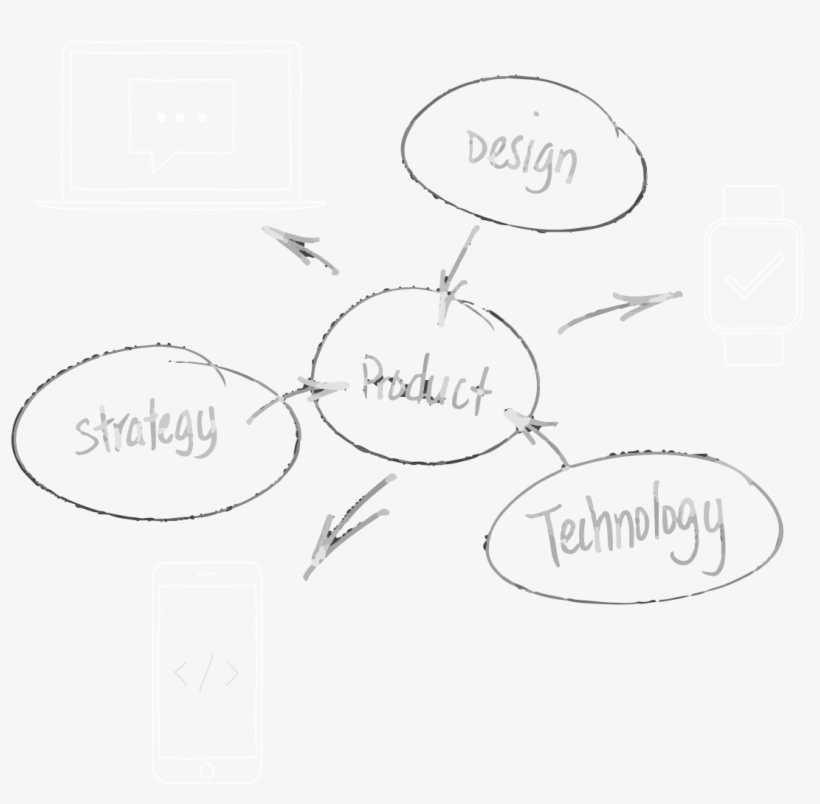Brand Strategy For A More Human World, transparent png
