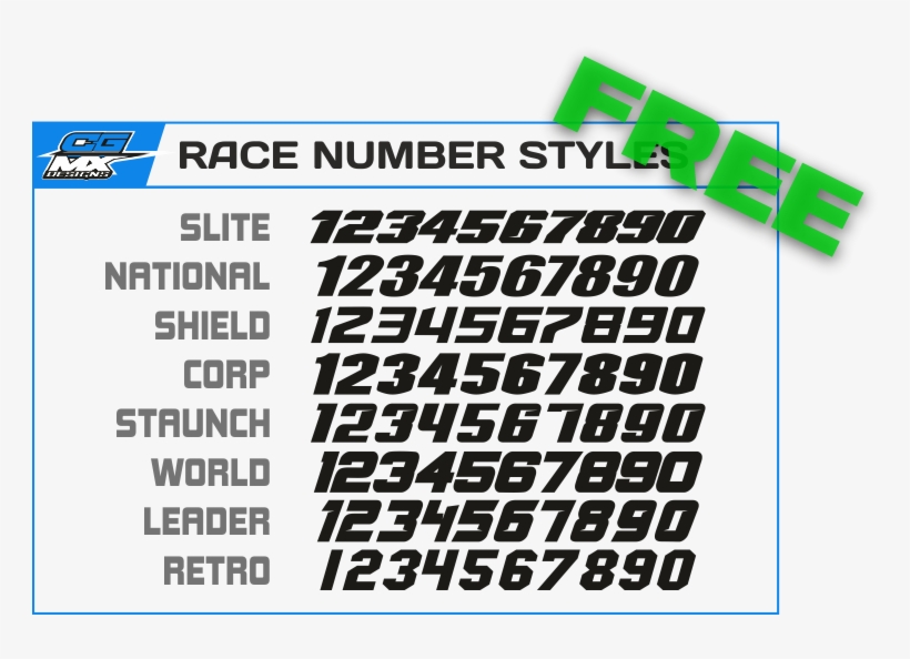 All Graphic Kits Are Manufactured To Correctly Fit, transparent png