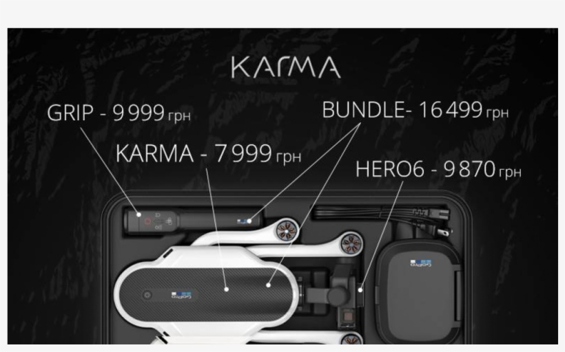 Gopro Karma Special, transparent png