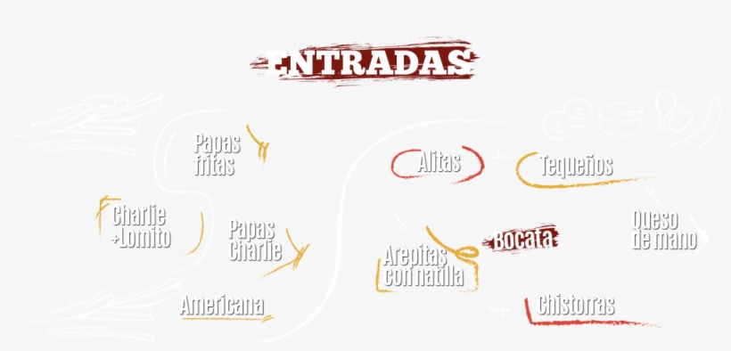 Papas Fritas, transparent png
