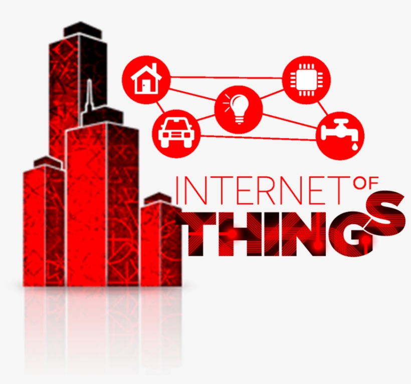 Internet Of Things Png, transparent png