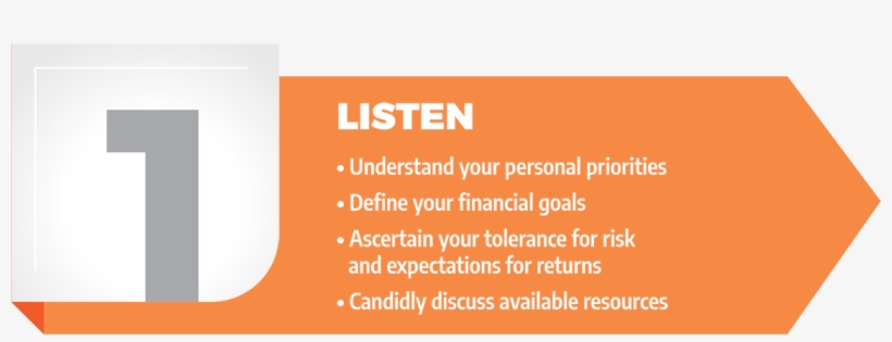 Backbone And Process Driven Repeatability Of Fortune, transparent png