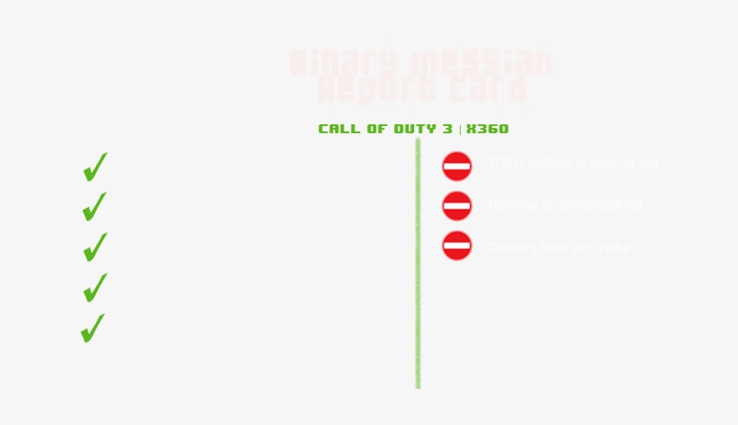 The Achievements Make For Playing The Single Player, transparent png