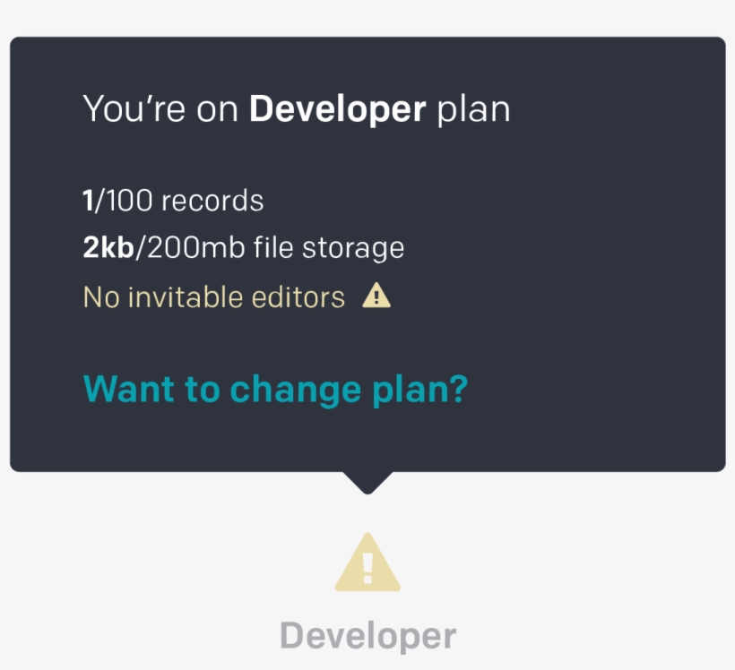 When You Hover On Your Project's Plan You Can See Its, transparent png