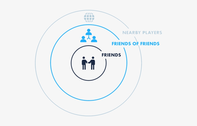 Choose Who You Play Pickup Sports With On Our Pickup, transparent png