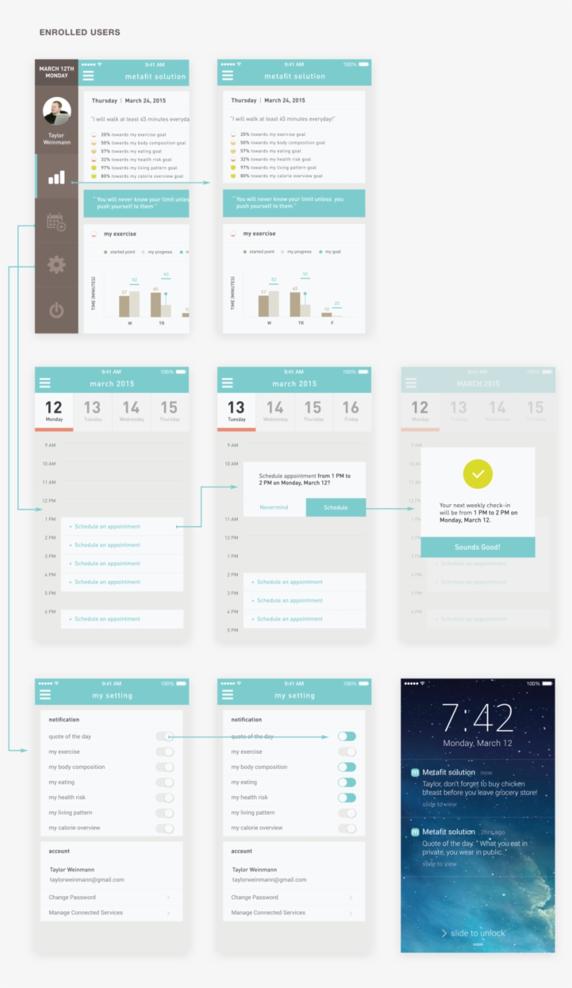 User - Portable Network Graphics, transparent png