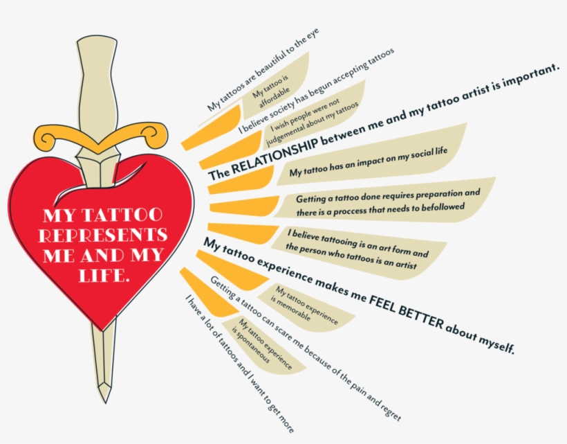 Tatttoo User - Portable Network Graphics, transparent png