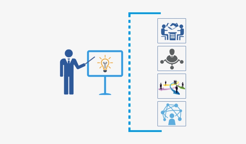 Manage Your Event's Attendees Easily With User Management - Assessment, transparent png