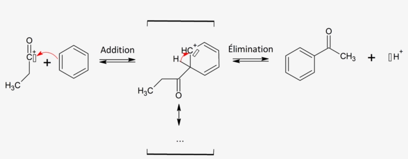 Acylation Friedel-crafts - Réaction De Friedel Et Crafts Mécanisme, transparent png