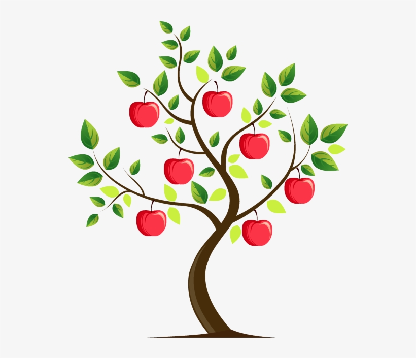 Mouse Over The "fruit" On The Tree Image Above For - All India Resorts Development Association, transparent png