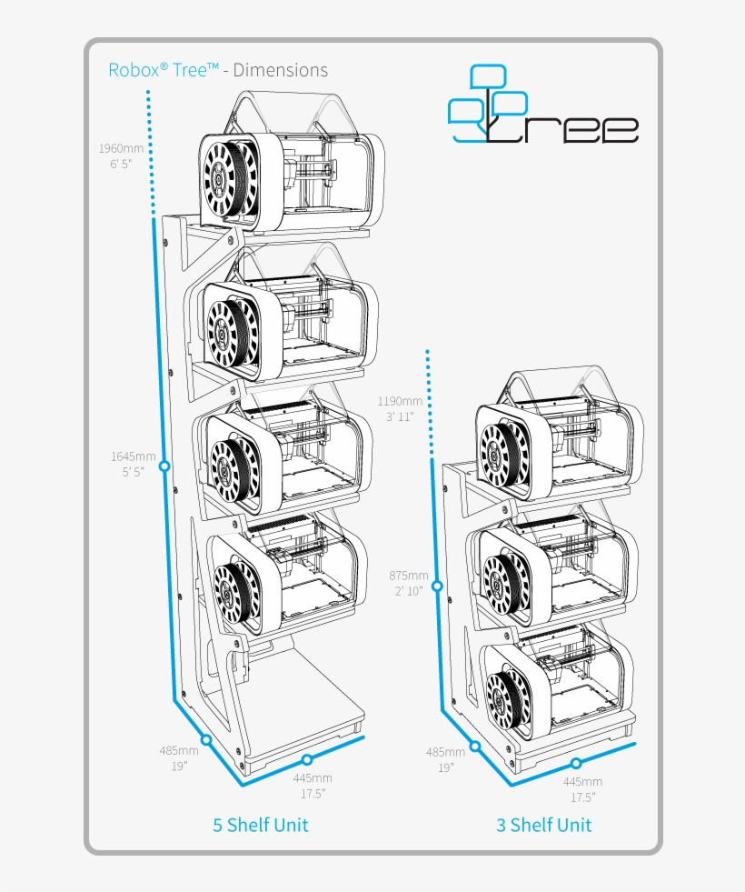Robox Tree - Cel Robox Assembly, transparent png