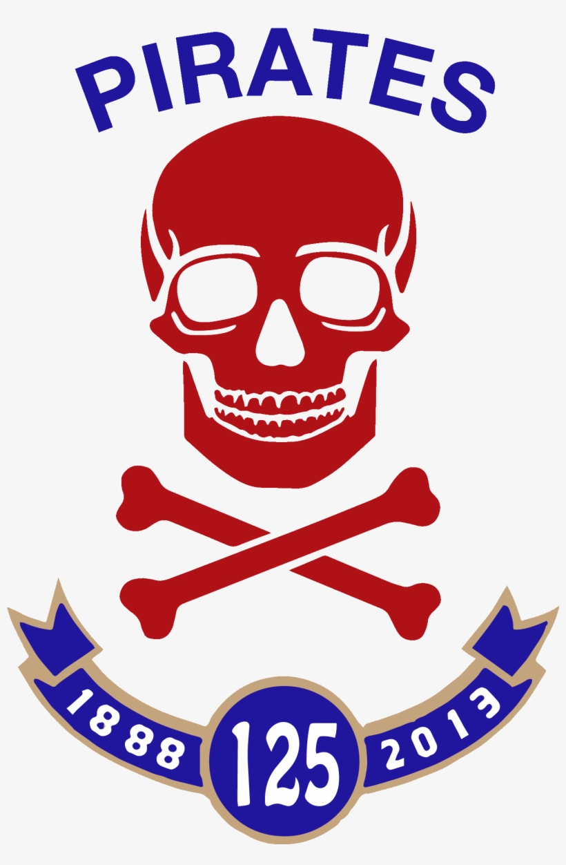 Pirates Logo With Banner Rusta Web - Happy Birthday Skull Gif, transparent png