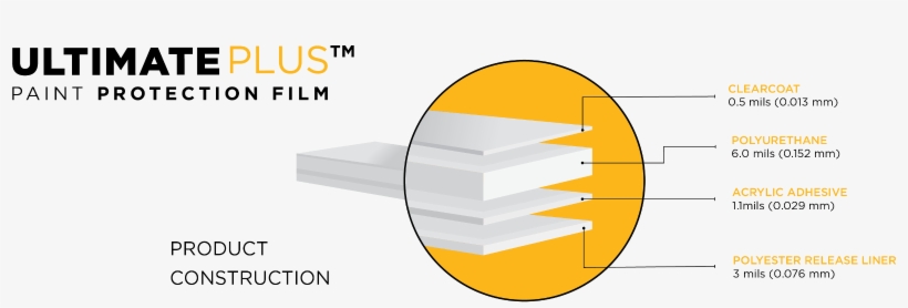 Constructed From A Combination Of Advanced Elastomeric - International Water Summit 2016, transparent png