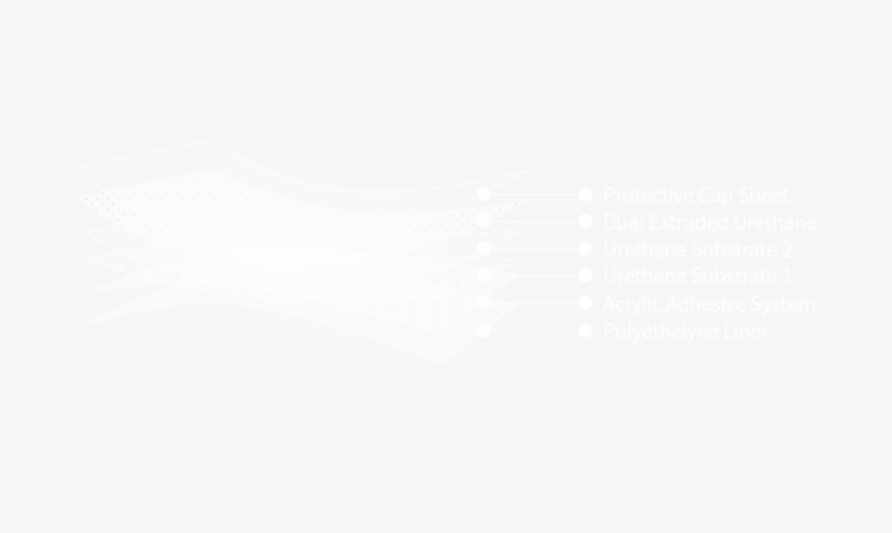 Rolips Film Structure - Graphics, transparent png
