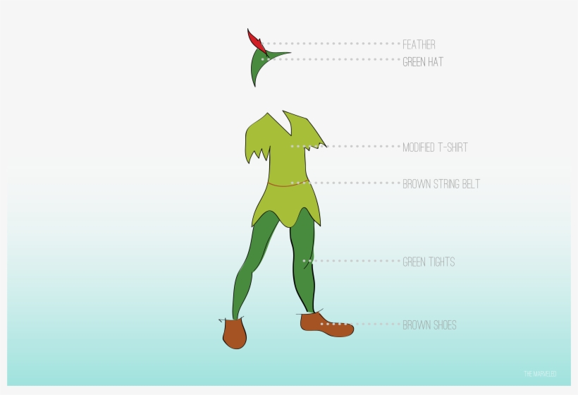 Peter-pan - Costume, transparent png