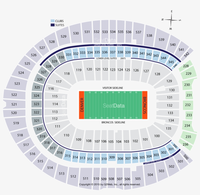 Click Section To See The View - Circle, transparent png