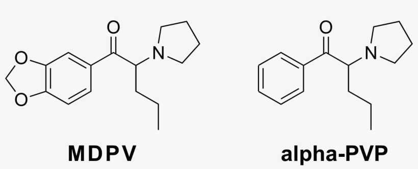 Structure Pyrrolidine Mdpv Alphapvp, transparent png