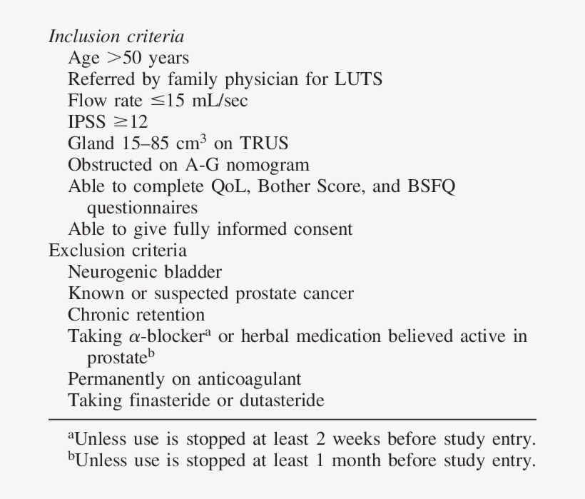 Inclusion And Exclusion Criteria For Pvp Study, transparent png