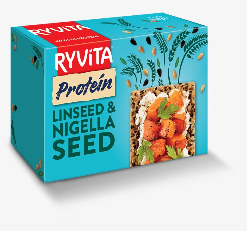 This Recipe Uses, transparent png