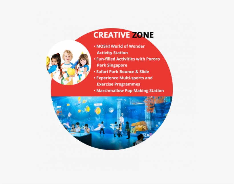 Event Key Highlights, transparent png